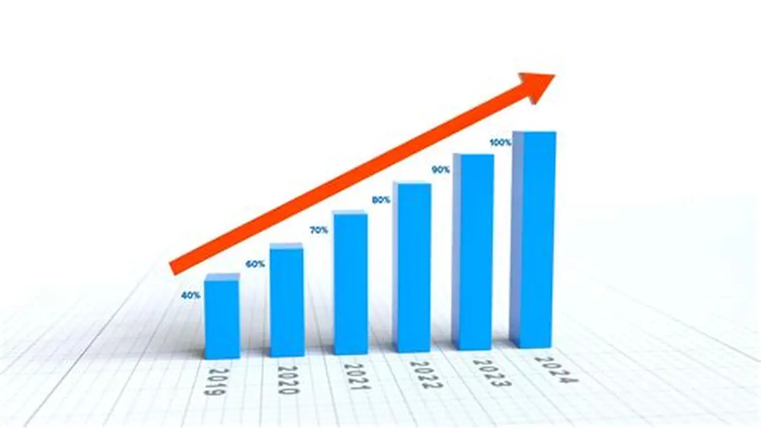 Nigeria’s Economy Grows by 3.7% in First Half of 2025 — Stanbic IBTC Report